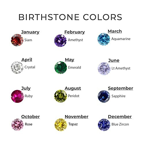 Birthstone Ring